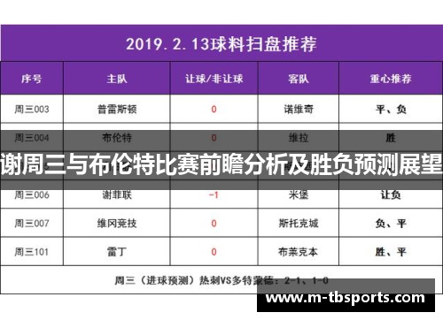 谢周三与布伦特比赛前瞻分析及胜负预测展望
